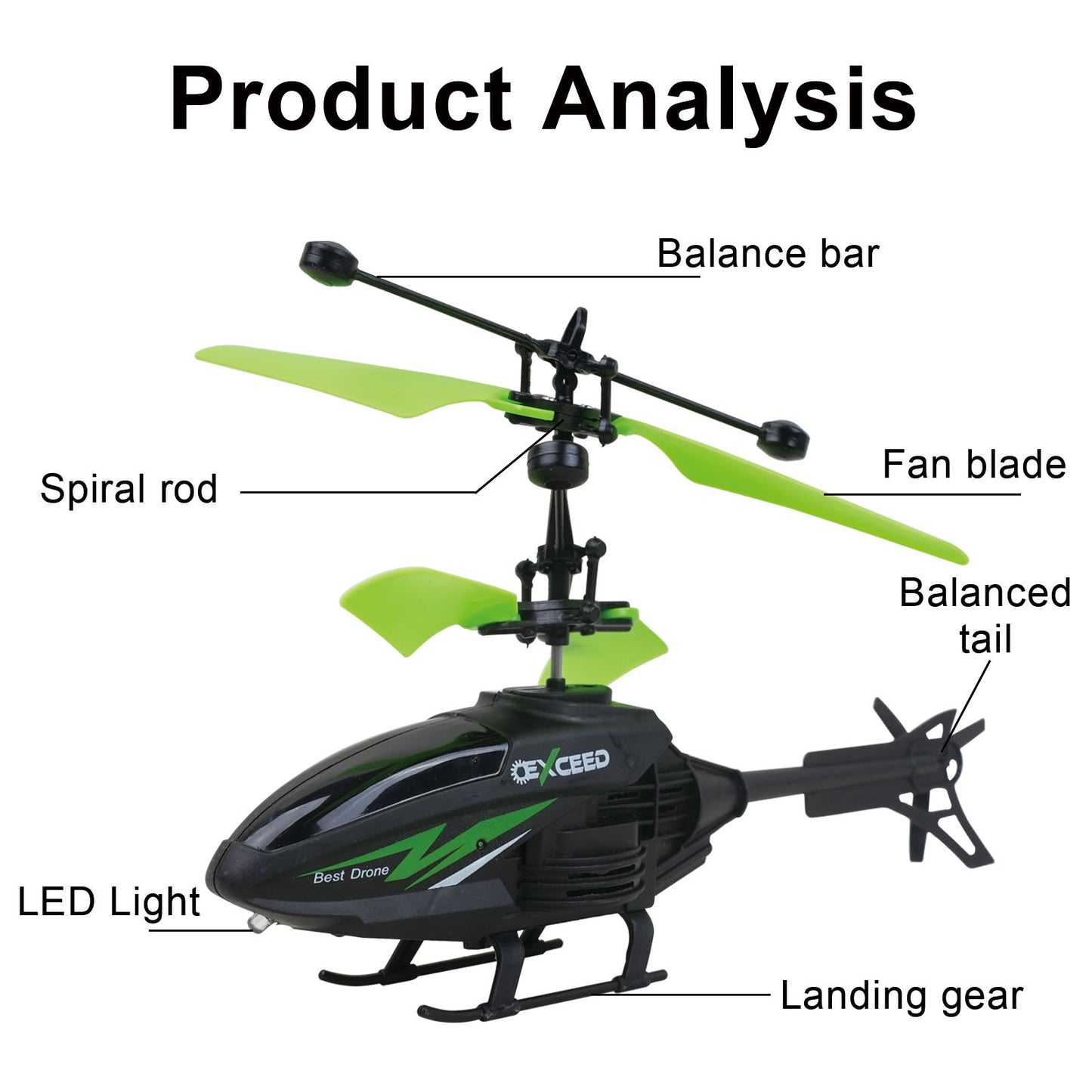 🚁 Dynamic Motion Sensing RC Helicopter | USB-Chargeable Mini Drone